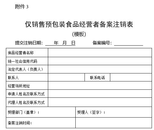 稳了总局就仅销售预包装食品备案有关事项征求意见