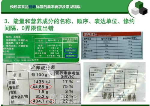 干货 预包装食品标签通用要求及常见错误汇总